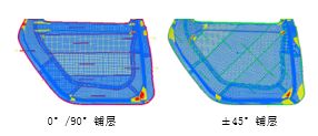 碳纖維鋪層工藝：流程、應(yīng)用與優(yōu)勢解析